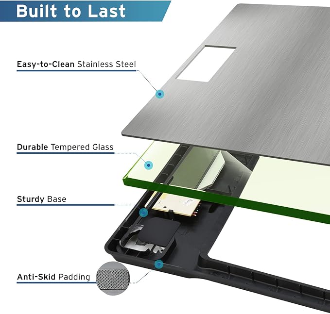 Etekcity Stainless Steel Digital Body Weight Bathroom Scale Step-On Technology Large Blue LCD Backlight Display, 400 Pounds , Grey, 12x12 Inch (Pack of 1)