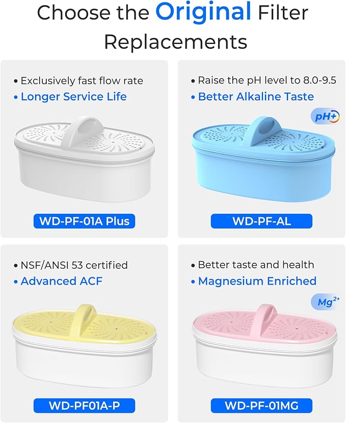 [Original] Waterdrop PF-AL Alkaline Water Filter for Waterdrop Pitchers | Water Filter Replacement for Waterdrop Pitcher Filtration System, Improves Coffee Taste, Lasts Up to 300 Gallons, 3 Pack