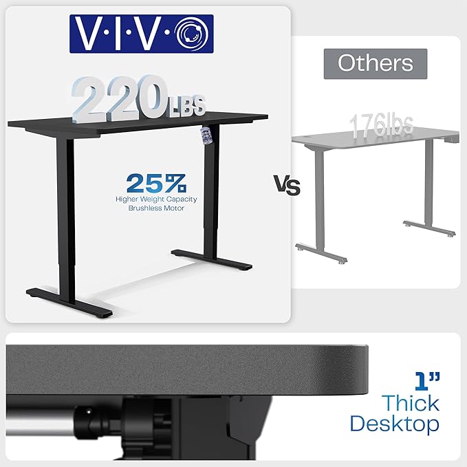 VIVO Electric 71 x 36 in Standing Desk (White, 71x36in)
