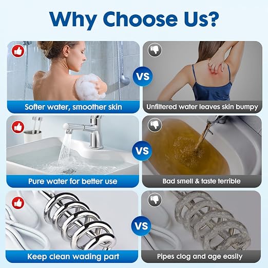 Salt Free Whole Home Water Filtration System,3/4" FNPT Salt Free Water Softener Alternative, 0.5 Micron Filtration Reduce Chlorine, Chemical & Odors Prevent Water Scale Buildup,Protect Appliances