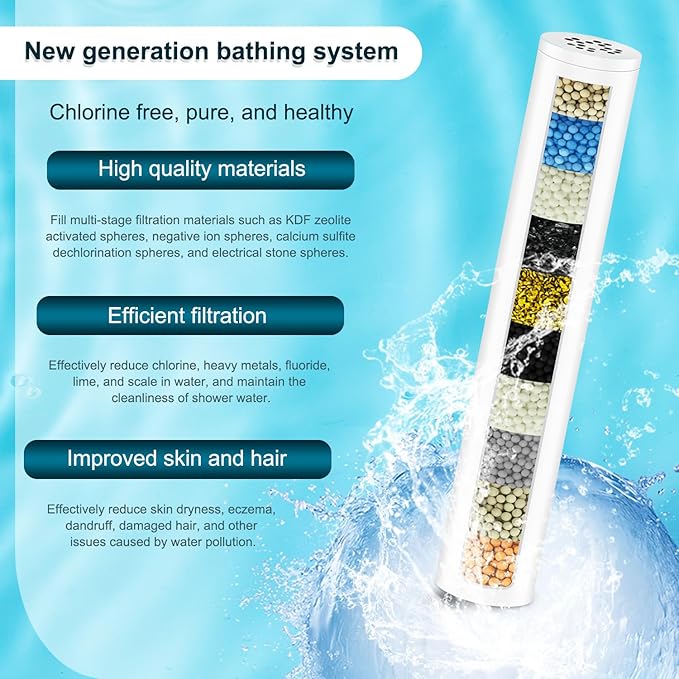 2-Pack Replacement Shower Filter Cartridge Compatible with FEELSO® 72210BC Handheld Shower Head,18 Stage Water Softener Filter for Hard Water Reduce Chlorine and Harmful Substances