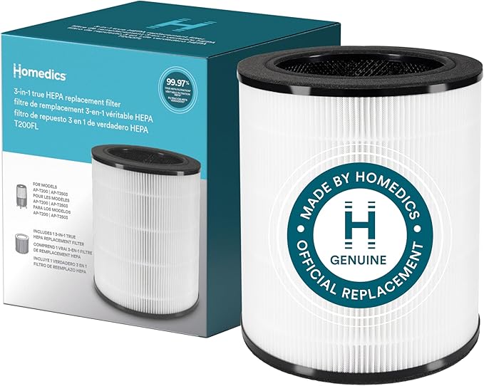Homedics True HEPA Replacement Filter, Compatible with Homedics Air Purifier AP-T200 and AP-T2503 Dust Remover, Air Cleaner, Remove Household Odors, Activated Carbon Filters, Remove Pet Odors