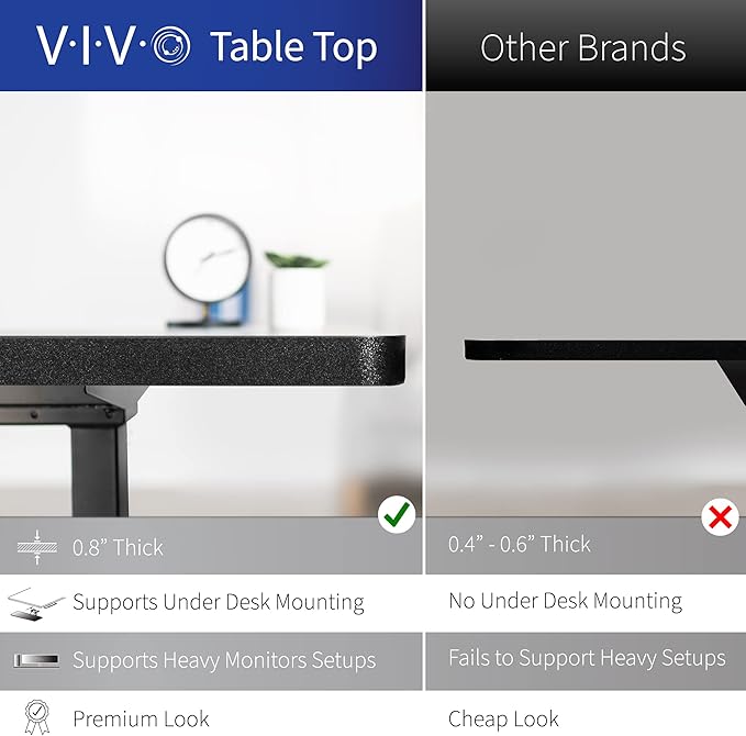 VIVO Electric Corner 75 x 63 inch L-Shaped Standing Desk, Memory Height Adjustment, Black Top White Frame, DESK-E3CTWB-75