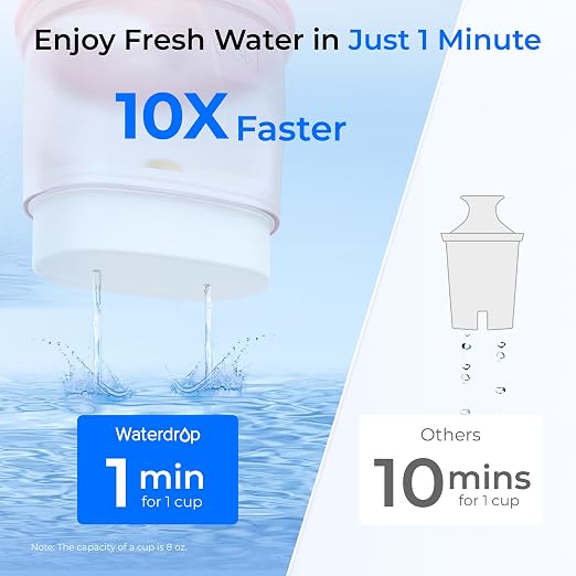 Waterdrop PT-72P Glass Water Filter Pitcher, 7-Cup, Eco-Friendly, Pink | NSF/ANSI 53, 42 & 372 Certified Filter, Reduces PFOA/PFOS, Chlorine, Cadmium, Copper & Mercury, BPA-Free, Easy to Clean