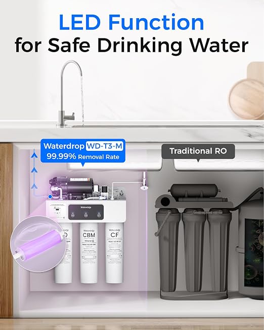 Waterdrop T3-M Remineralization Reverse Osmosis Water Filter, 450 GPD | NSF/ANSI 372 Certified, 9-Stage Tankless RO System, Tankless RO Water Filtration System, 2:1 Pure to Drain, Plug-in Required