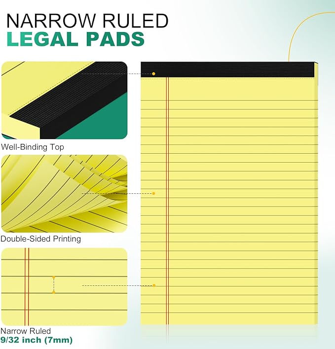10 Pack Yellow Legal Pads 5x8 Small Note Pads, Writing Pads for Work, College Ruled Perforated Memo Pad, Desk Notepad with Study Backboard, 30 Sheets Per Pad, 5x8 Legal Pad for Office/School/Home