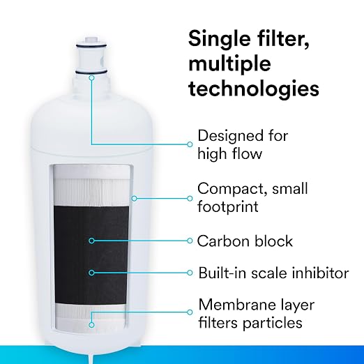 3M High Flow Series Filter Cartridge HF60-S | For ICE160-S, ICE260-S System, Reduces Bacteria, Sediment, Cyst, Chlorine Taste & Odor, Scale And Microplastics