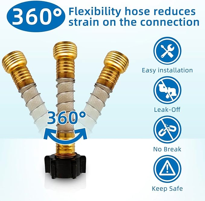 Filterelated RV Inline, Zeo & Crystphos KDF, Anti-Scale, Chlorine & Metals | 6-Stage KDF, Carbon, Zeolite, Crystphos & Dual PP Sediment, Flexible Hose Protector