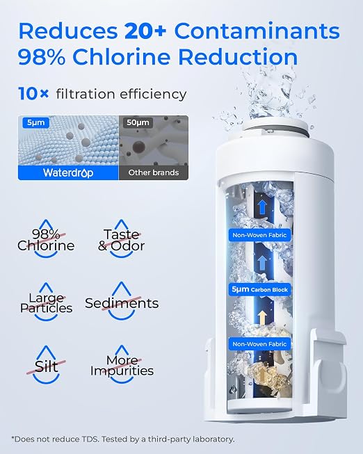 Waterdrop ED61B Rechargeable Water Filter Dispenser, 15-Cup, Blue | 200-Gallon Water Pitcher, Instant Countertop System, 10X Filtration Efficiency, Reduces 98% Chlorine and 20+ Contaminants