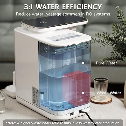 Airthereal ALK Replacement Filter for Pristine Pro6H Countertop Reverse Osmosis Water Filter System, Alkaline Mineralization Filter Cartridge - pH Balance and Restore Minerals, 1-Pack