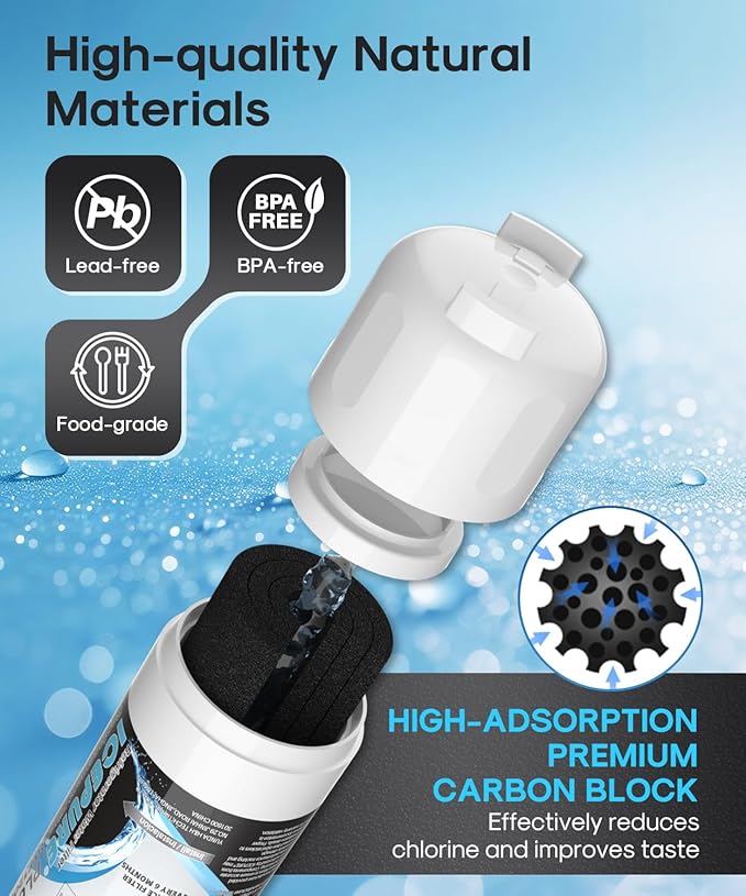 ICEPURE PLUS ADQ36006101 NSF/ANSI 53 & 42 Certified Refrigerator Water Filter, Remove Lead, Replacement for LG LT700P, Kenmore Elite 9690, 469690 CLCH106 ADQ36006102 FML-3 LFXS30766S LFXS24623S, 3PACK