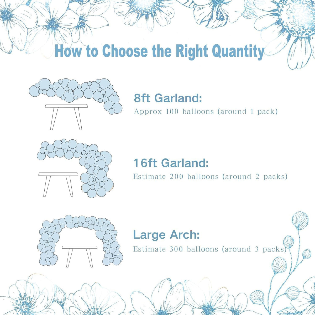 Dusty Blue Balloon Arch Kit 126 Pcs Light Blue and White Balloon Arch Garland Kit Include Macaron Balloons for Wedding Birthday Baby Shower Gender Reveal Bridal Decorations