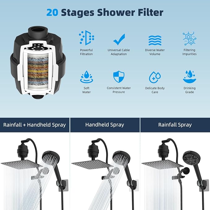 Hibbent All Metal 12'' Dual Filtered Rainfall Shower Head Combo, High Pressure Handheld Shower Head with 12'' Adjustable Curved Extension Arm, 20 Stage Shower Filter, 10-spray, 71'' Hose, Matte Black