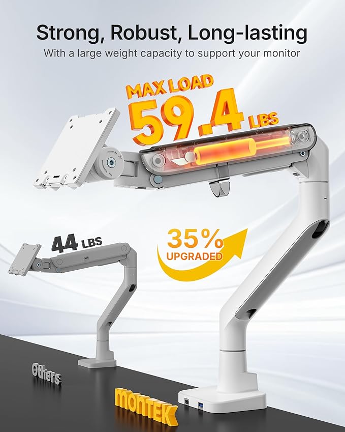 monTEK Single Monitor Arm with USB A/C, Ultrawide Monitor Stand for 17 to 57 Inch Curved Screen, Holds 59.4 lbs, Adjustable Gas Spring Arm, 75/100 VESA Mount, Clamp & Grommet Desk Mount, White