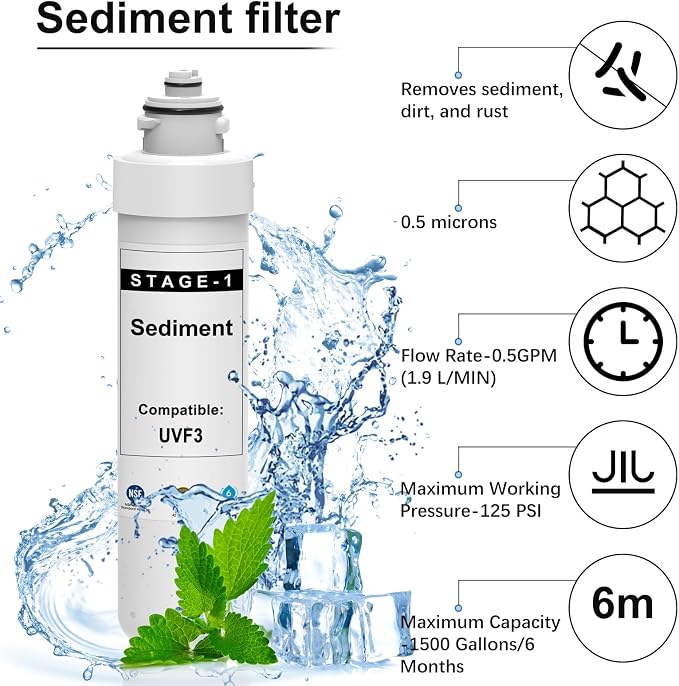 3 Stage Filter Replacement Kit Compatible with Brio UVF3 MIB300PKF