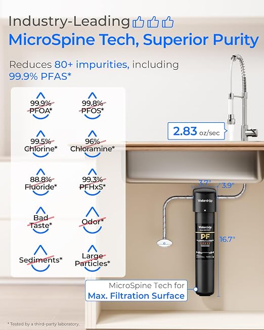 Waterdrop 15UA-PF Under Sink Water Filter System, Reduce 80+ Impurities | Reduce 99.9% PFOA, 99.8% PFOS, 96% Chloramine, Fluoride, VOCs, Chloroform, Connects Directly to Your Faucet (Filter: RF15-PF)