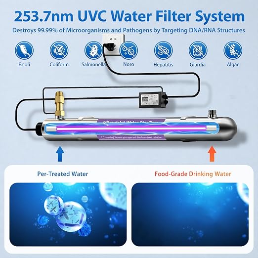 UV Water Filter System Whole House, 55W Home Water Filteration System with Smart Flow Sensor Switch & Digital Ballast with Display, 12 GPM, 3/4” MNPT Filter System for Well & City Water + 1 Extra Lamp