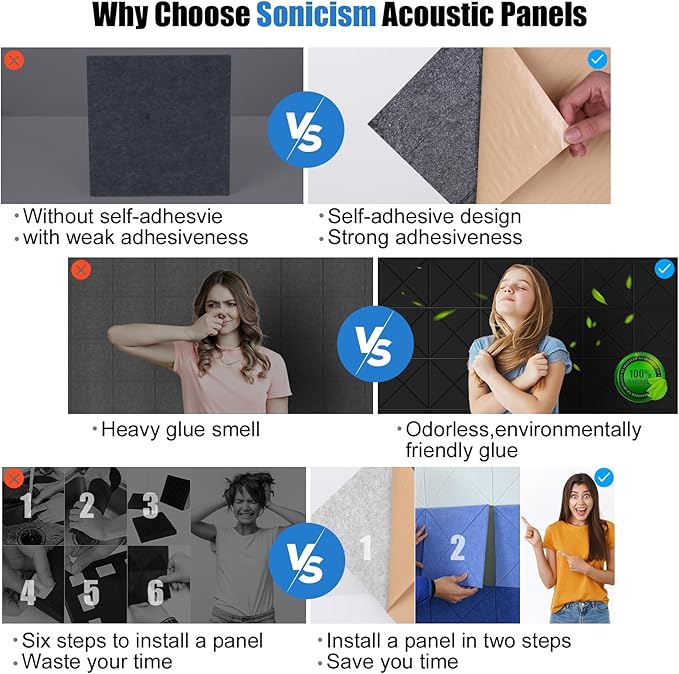 Sonicism 12 Pack X-Lined Acoustic Panels with Self-Adhesive, 12"X 12"X 0.4" Sound Proof Foam Panels, Decorative Soundproof Wall Panels, Sound Absorbing Tile for Home & Offices, Black