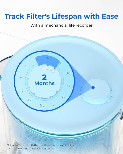 Waterdrop PT-72B-A Glass Alkaline Water Filter Pitcher, 7-Cup, Blue | Eco-Friendly, Enhances Alkaline Water, for Home & Office, Reduces PFOA/PFOS, Chlorine, Cadmium, Copper & Mercury