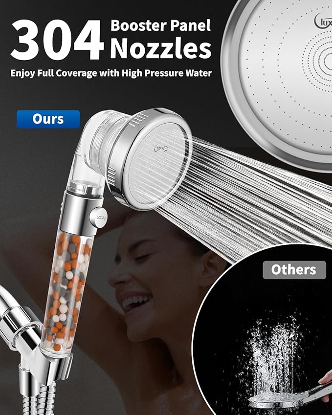 Luxsego Filtered Shower Head for Hard Water with Stop, High Pressure 4-Mode Shower Heads Built-in Power Spray to Clean Corner, Tub & Pets, Water Softener Handheld Shower to Remove Chlorine & Fluoride