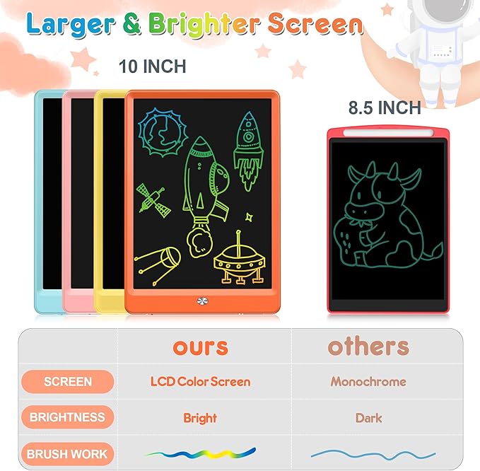 FLUESTON LCD Writing Tablet, Doodle Board Toys Gifts for 3-8 Year Old Girls Boys, 10 Inch Colorful Electronic Board Drawing Pad for Kids, Christmas Gifts for Toddler Educational Learning Travel,Orange