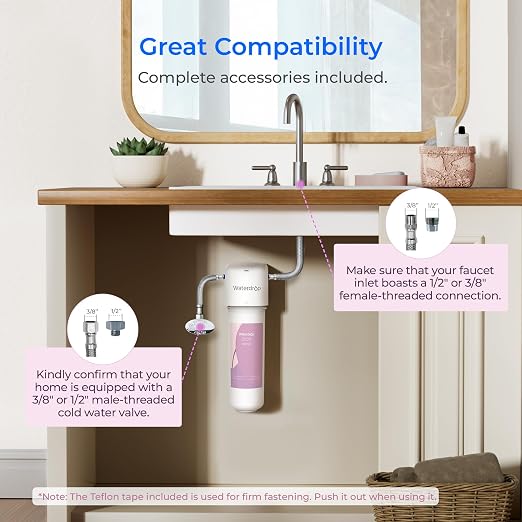 Waterdrop BFU2 Bathroom Sink Filter for Skincare, Reduces Chlorine & Scale | Reduces Skin Redness and Irritation, 4-Stage Filtration, for Cold Water Supply Only