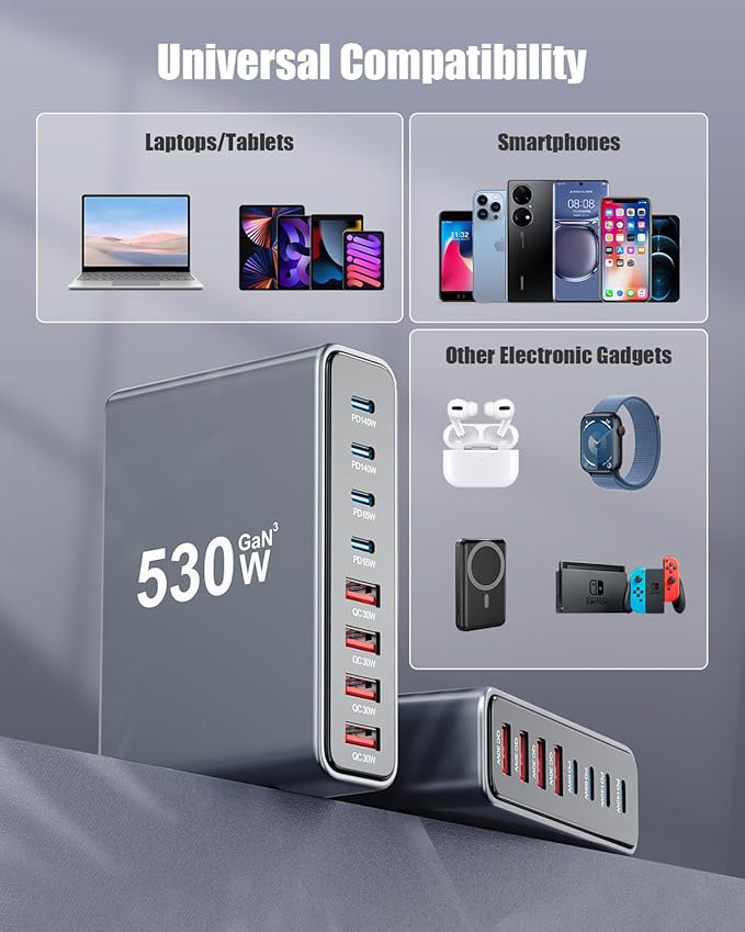 530W USB C Charger Block,8-Port USB C Charging Station GaN IV Travel Essentials Multiple Port Charging Station,100W Laptop Fast Charger Adapter for MacBook Pro/Air,DELL,iPad,iPhone,Samsung Galaxy