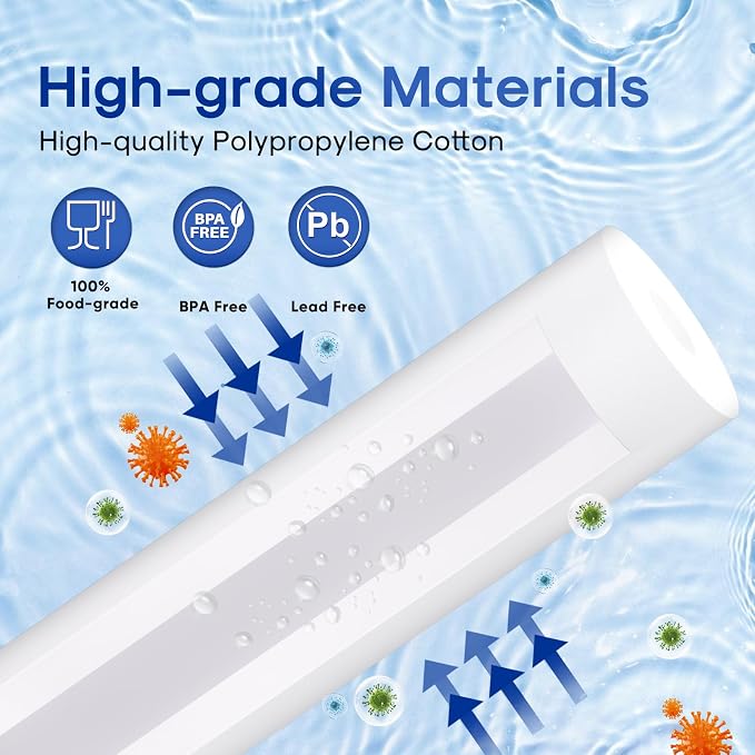 ICEPURE 2.5" x 20" 20 Micron Whole House Sediment Water Filter, 20 Inch Water Filter Replacement Cartridge Compatible with AP110-2C, SP-P1-20, W25P-20, P1-20, P5-20, PX01-20, FPMB5-20, GX05-20, 6PACK