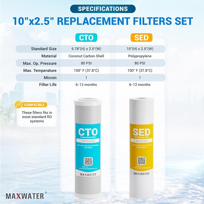Max Water 5 Micron Replacement Water Filter Set 10” x 2.5” Sediment & Carbon Block (PP + CTO), 10 Pack