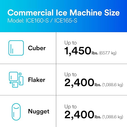 3M Water Filtration Products Water Filtration System ICE160-S for Commercial Ice Maker Machines