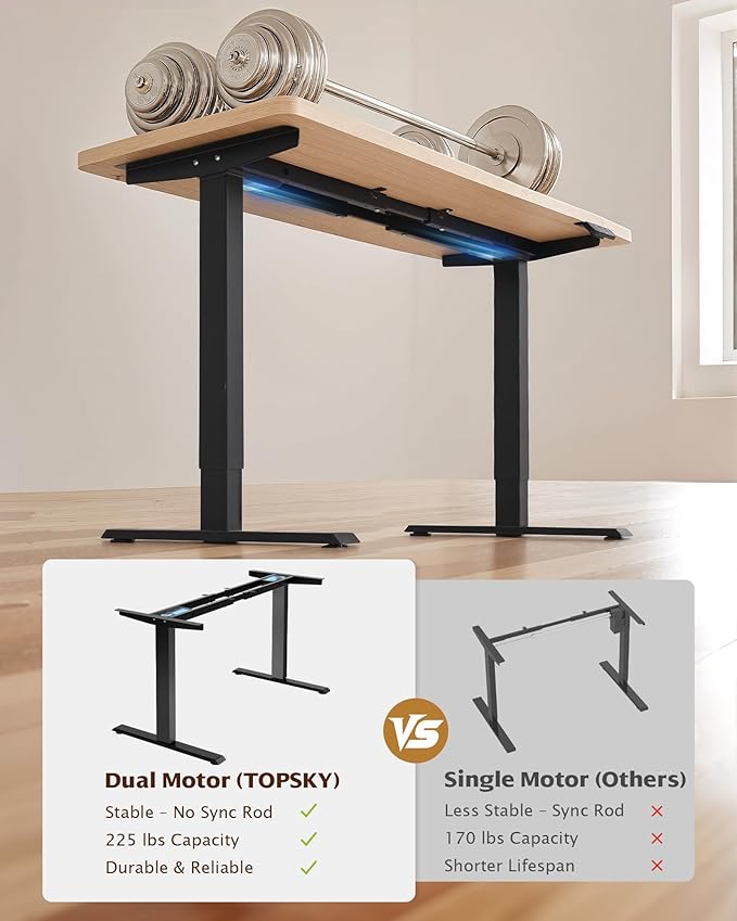 TOPSKY Dual Motor Electric Adjustable Standing for up to 70.8”x31.5” Table Tops, 225 lbs Weight Capacity, Computer Desk for Home and Office (Black Frame only)