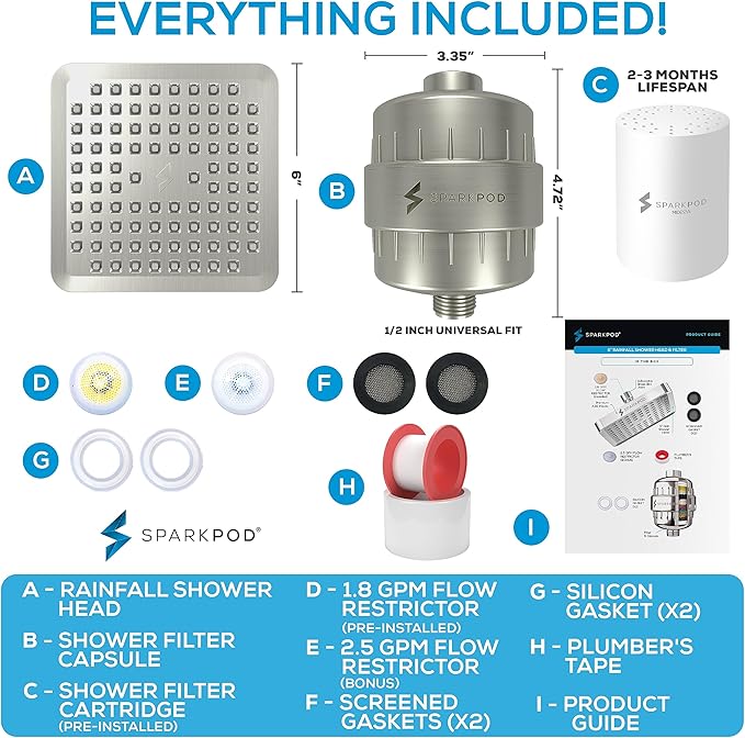 SparkPod Luxury Filtered Shower Head Set 23 Stage Shower Filter - Reduces Chlorine and Heavy Metals - High Pressure Showerhead Filter (6" Square, Elegant Brushed Nickel)