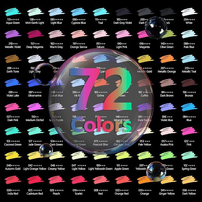 HIFORNY Premium Black Edition Colored Pencils for Adults Coloring – 72 Coloring Pencils with Smooth Pigments,Artists Soft Core,Drawing Pencils Art Supplies for Adults Beginners