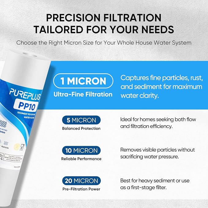PUREPLUS 1 Micron 10" x 2.5" Whole House Sediment Home Water Filter Cartridge Replacement for Any 10 inch RO Unit, Culligan P5, Aqua-Pure AP110, Dupont WFPFC5002, CFS10, WHKF-G05, 4Pack