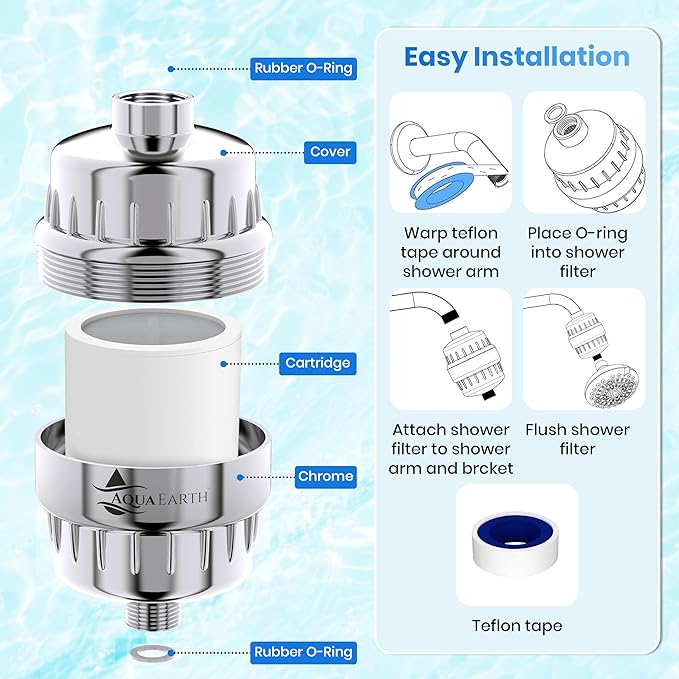 Aqua Earth Filtered Shower Head Gift Edition High Pressure Shower Filter Hard Water Remove Chlorine Harmful Substances Coconut Shell Activated Carbon Reduce Heavy Metals Other Sediments Vitamin C