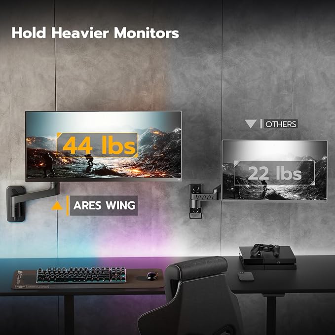 ARES WING Wall Mount Monitor Arm for 17-49 Inch Ultrawide Screens, Heavy Duty Single Monitor Mount Holds 44 lbs, Fully Adjustable Gas Spring Wall Mount, 75x75/100x100 VESA Mount, Black