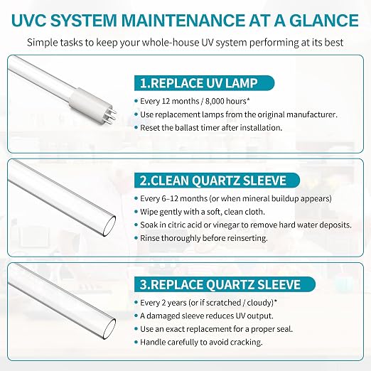 Whole House UV Water Filter System 55W 120V, 12GPM High Flow Whole Home Water Purifier with 3/4” MNPT Ports Equipped with Intelligent Water Flow Switch +1 Extra Bulb