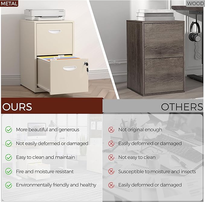 Kubohogar 2 Drawer File Cabinet with Lock,Cream Metal Filing Cabinets,Vertical Locking File Cabinet Fit Hanging Files, Letter,File Box and A4 Documents(Cream)