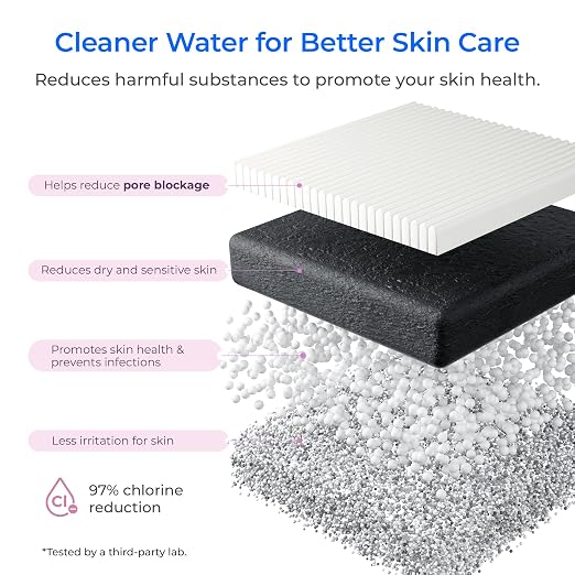 Waterdrop BFU2 Bathroom Sink Filter for Skincare, Reduces Chlorine & Scale | Reduces Skin Redness and Irritation, 4-Stage Filtration, for Cold Water Supply Only