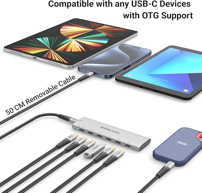 EZQuest USB-C Slim Gen 2 Hub Adapter 6-in-1 1 USB-C 4K/60Hz Video, 4 USB-C Gen 2 10Gbps, and 1 USB-C Power Delivery 3.0