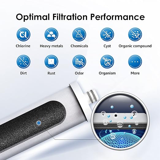 Waterdrop WF08 Water Filter Replacement for Waterdrop AS08/BS08/AMS08 | Reduces Chlorine, Lead, Heavy Metals, Bad Taste, 8000 Gallons, Under Sink Replacement Water Filter