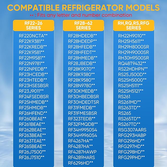PUREPLUS DA29-00020B Refrigerator Water Filter Replacement for Samsung RF28HMEDBSR, RF263BEAESR, HDX FMS-2, HAF-CIN/EXP, RF4287HARS, RF28HFEDBSR, DA29-00020A, RF261BEAESR, DA97-08006A, 469101, 3PACK