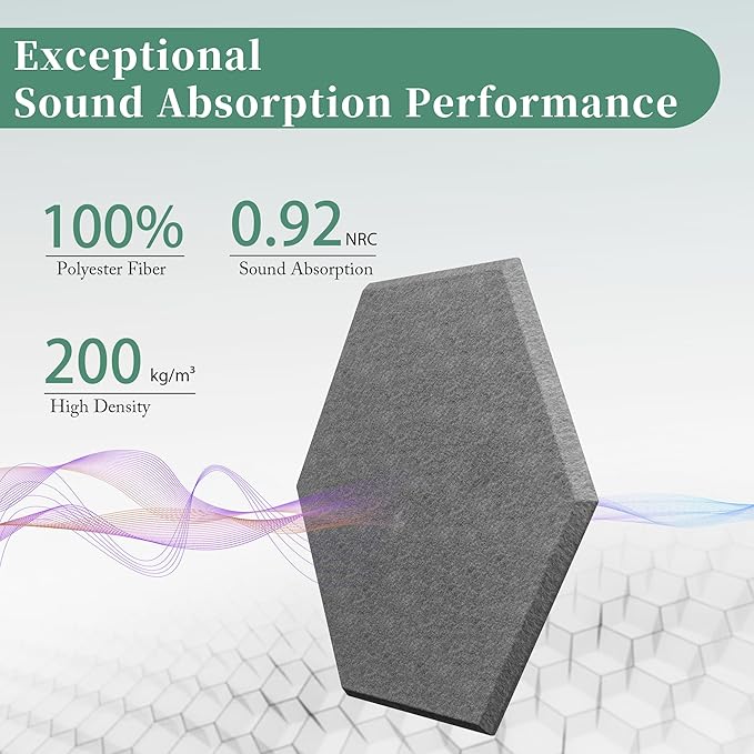Hexagonal Acoustic Panels-12 Pack High-Density Sound Absorbing Panels 12"X10"X0.4" for Enhanced Noise Reduction, DIY Design, Idea for Studios, Offices, and Home Theaters(Moonlight Gray)