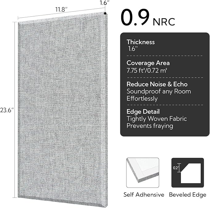 Olanglab Fiberglass Acoustic Wall Panels 4 Pack, 11.8'' x 23.6'' Sound Panels, Fabric Wrapped Sound Proof Panels for Walls (Light Gray)