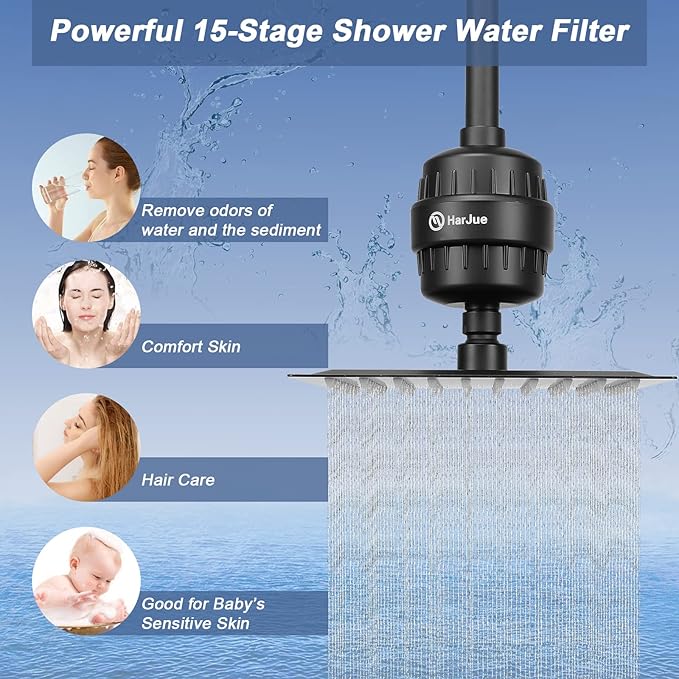 HarJue Filter Shower Head, High Pressure 8 Inch Rainfull with Filter Combo for Hard Water, Remove Chlorine Fluoride and Harmful Substances- 1 Replaceable Filter Cartridge (Square, Matte Black)