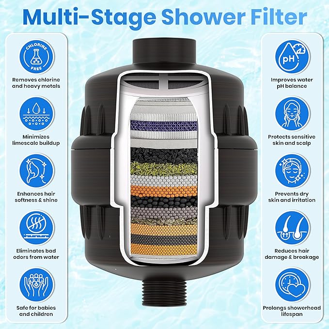 Aqua Earth Shower Head Filter For Hard Water Oil Bronze 20 Stages to Remove Chlorine Fluoride Water Softener Coconut Shell Activated Carbon Reduces Dry Itchy Skin Heavy Metals Other Sediments