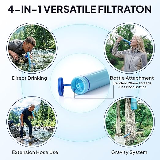 Greeshow Portable Water Filter Straw, Personal Water Filtration System, Replaceable Filter Cartridge, Outdoor Water Purifier Emergency Survival Gear for Hiking Camping Backpacking, GS-28H1, 3 Pack