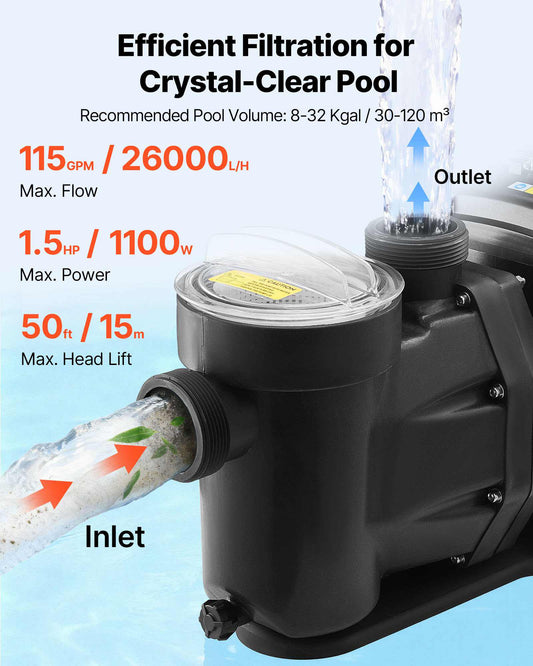 Variable Speed Pool Pump, 1.5 HP, AC 220-240V, 115 GPM, In/Above Swimming Pool Pump with Filter Basket, Powerful Self Priming, Programmable Timer, for Inground and Above Ground Swimming Pool