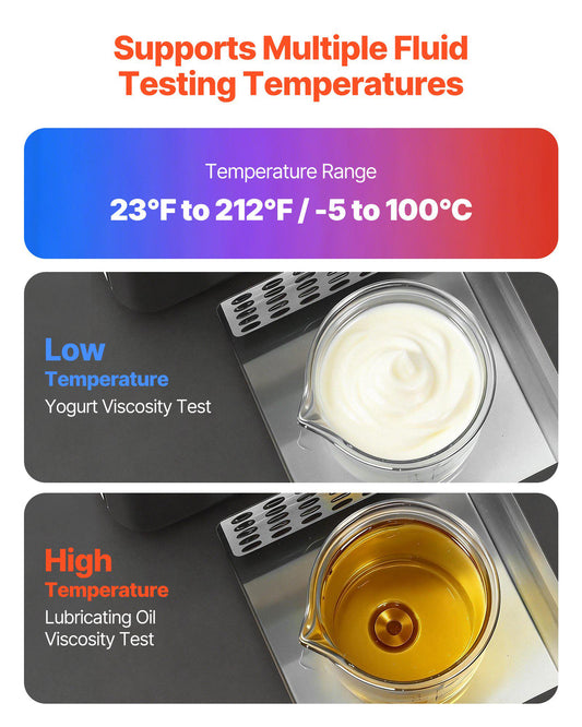 Viscometer Water Bath, 23 to 212°F, 5.51" x 5.51" Tank, PID Temp Control, Thermostatic Water Circulating Bath with Internal and External Circulation, Fits Various Rotational Viscometers for Lab