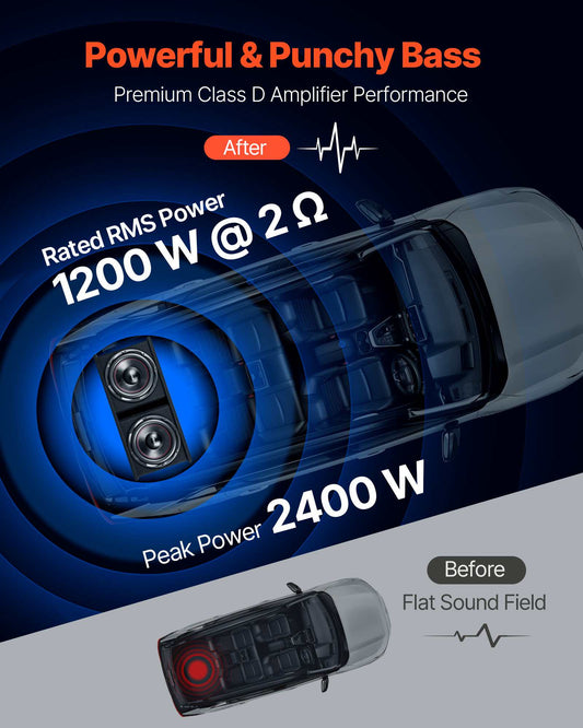 Subwoofer Bass Package, 12 in, 1200W RMS, Dual Car Audio Subwoofer and Amp Package, with Loaded Enclosure, Separate Amplifier, and Wiring Kit, for Various Vehicles Trunks, Car Audio Systems